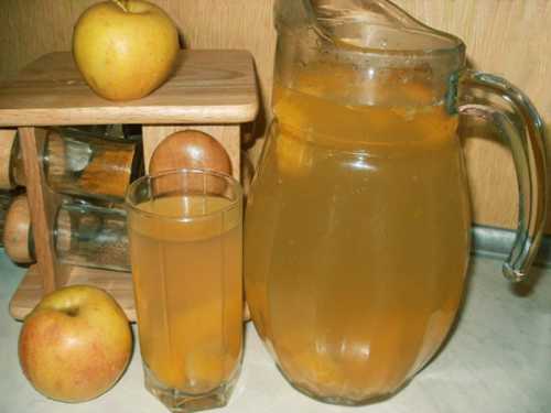 Рецепт компота из яблок и апельсинов, секреты